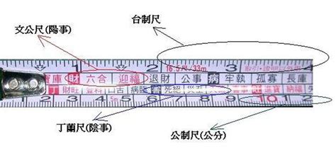 文公尺本意思|文公尺怎么用